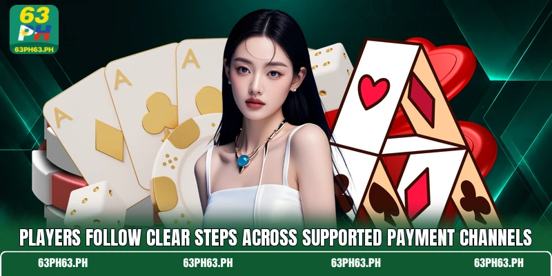 Players follow clear steps across supported payment channels