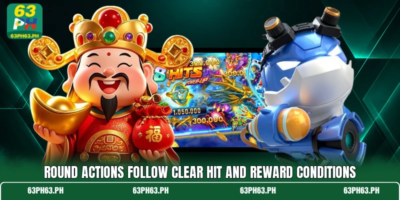 Round actions follow clear hit and reward conditions